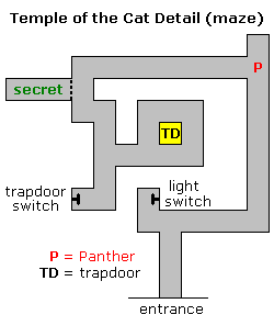 Temple of the Cat Detail (maze)